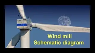 How to work wind mill with complete schematic diagram and sample calculation