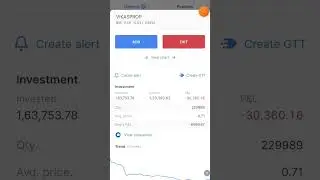 Vikas Proppant & Granite | down | all traders buying sum time