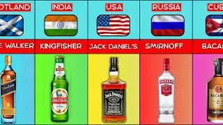 Alcohol Brands From Different Countries