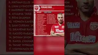 PBKS full & final Squad for IPL 2024 after Mini Auction all players list Shikhar Dhawan Livingstone