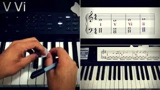 ¿Cómo componer una canción?