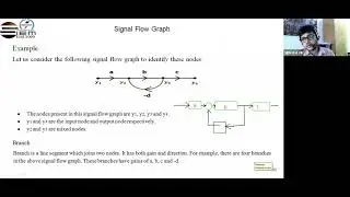 Control System - Mr. Subhadip saha