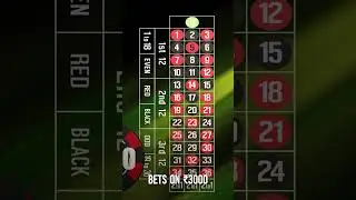 Roulette Strategy to Win Big: The 'Grind or Hype or Whack' Best Roulette Strategy Explained