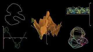 Attempt of Toeplitz Conjecture Proof