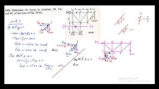 محاضرة 22 - Trusses  الجمالونات  - حل امثلة اضافية