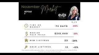 Nova Scotia Real Estate Report for November 2025 | Dawn Magee REALTOR&reg;