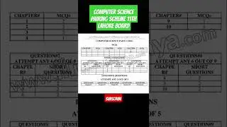 COMPUTER SCIENCE PAIRING SCHEME 11TH LAHORE BOARD❤ 🥰 #education #biselahore #ytshorts #pairingscheme