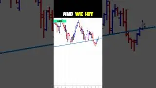 The Current State of Apple Stock in Q1 2023 1