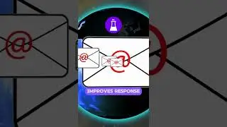 What are the benefits of email marketing automation? | Ray Marketing Lab