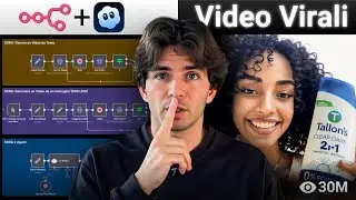 Crea Video VIRALI con Sora 2 e n8n