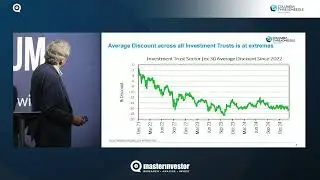 Master Investor Show 2025 &ndash; Peter Hewitt &ndash; CT Global Managed Portfolio Trust, Columbia Threadneedle