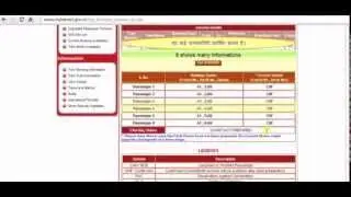 Indian Railway Enquiry
