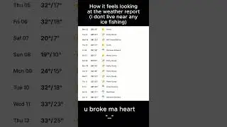 u broke ma heaeeeearedt #fishing #funny #cold #edit #bass #fish