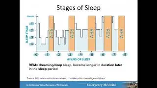 Fatigue Risk Management Strategies for EMS, Supported by the Best Available Evidence