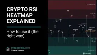 Crypto RSI Heatmap: How to Use It Correctly for Crypto Trading!