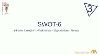 Predictable Prospecting Part 1   Target the Right Audience