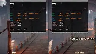 Nvidia 457.30 vs old 451.67 driver - FPS Test