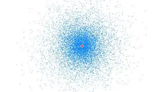 Electron Orbit | Hydrogen Atom | The Lonely Cloud | LG-17 | #animation #python