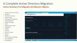 Introduction to Binary Tree Migrator Pro for Active Directory