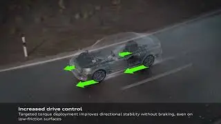 Audi S3 Sedan &ndash; Torque splitter &ndash; Animation