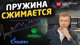 Мы на пороге большого бума на Мос. бирже? Сценарии и торговый план на неделю.