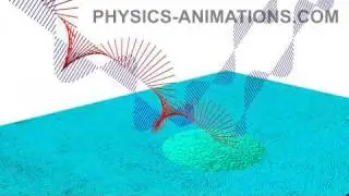 Imaging ellipsometry HD