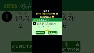 SETS: Illustrations of FUNCTIONS PART II 😉