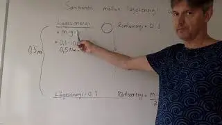 Lägesenergi-rörelseenergi