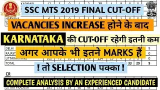 SSC MTS 2019 ... FINAL CUT-OFF KARNATAKA AFTER VACANCIES INCREASED ... #STAYHOME #STAYSAFE ❤️