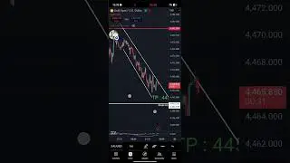 Gold live trading, SELL on trail breaking below to retest keylevels @4450/4400. #XAUUSD_SELL TP:4400