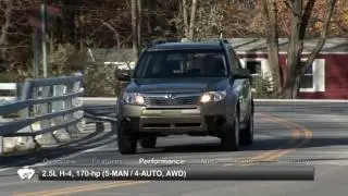 Отчет о подержанных автомобилях Subaru Forester 2012 года