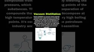 Vacuum Distillation #chemistry #distillation #vacuum #ytshorts