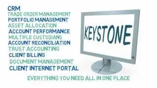 Keystone Portfolio Mangement System