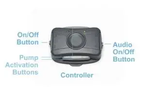 Melio Leg Bag System Components