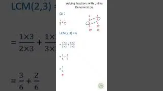 Adding Fractions with Unlike Denominators