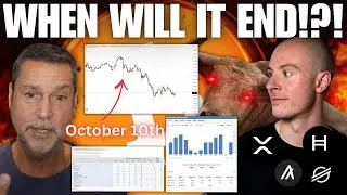 When Will This Downside End!?! 10th Of October Ruined Crypto.. BoJ Rate Hike / US CPI YoY Dive...