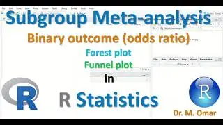 Subgroup meta analysis binary outcome odds ratio funnel forest plot in R statistics