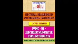 PMMC   MI   Electrodynamometer Type Instruments