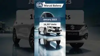 Top 10 Best Selling Hatchbacks In January 2023 || Auto Iconic || #shorts