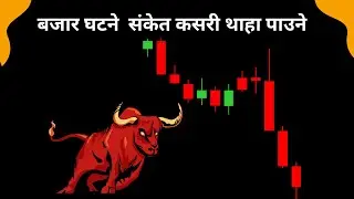 shooting star candlestick l share market l technical analysis