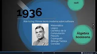 Historia de las Computadoras