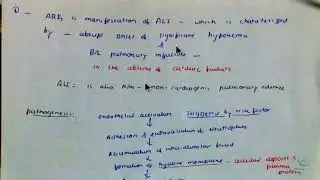 Acute respiratory distress syndrome-1
