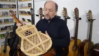 Demostración de la producción del sonido de la guitarra