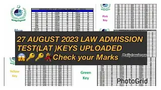 LAW ADMISSION TEST (LAT) TEST OFFICIAL RESULTS KEYS UPLOADED😱 27 AUGUST 2023 Results Keys uploaded