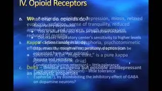 Narcotic Pain Relief Morphine