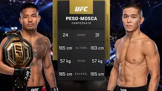 Joshua Van vs Asu Almabayev - Full Fight - UFC 5