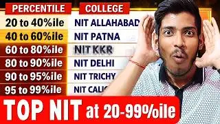 JEE Main 2026: Percentile vs NIT Seat | 31 NIT(CSE) at Low %ile 🤯 | 40-99%ile College Options