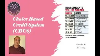 Choice Based Credit System (CBCS)