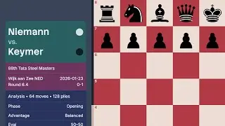 Niemann vs Keymer — 88th Tata Steel Masters 2026 (Round 6.4)