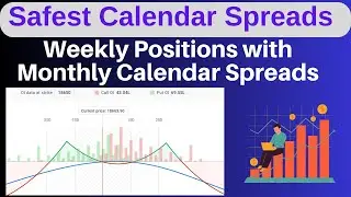 Calendar Spread with Weekly Combo | Profit Locked with Adjustments | Monthly Strategies #stockmarket